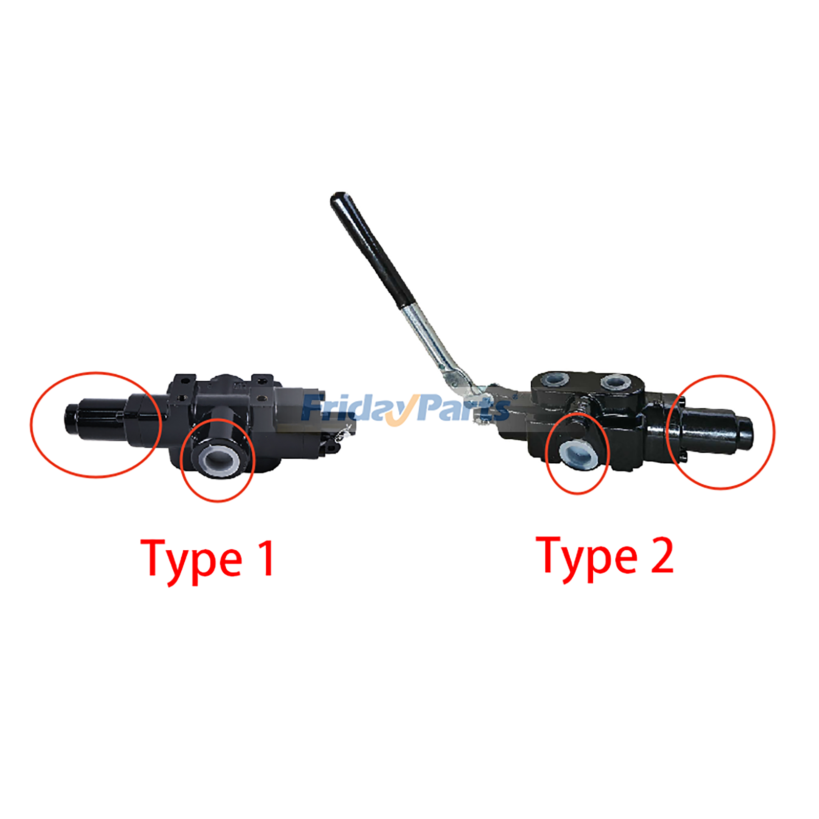 Control Valve for Others