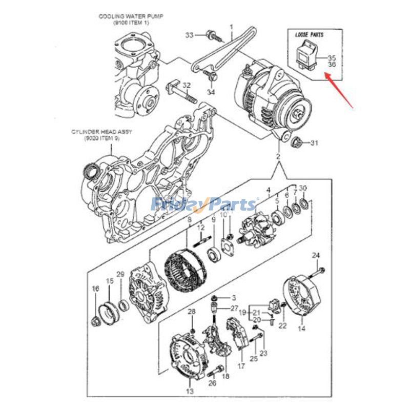 Controller Hyundai in Stock in China