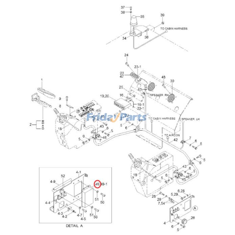 Controller for Excavator
