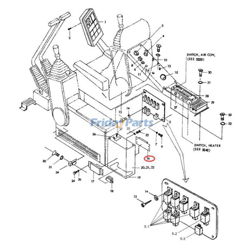 Controller in Stock in China