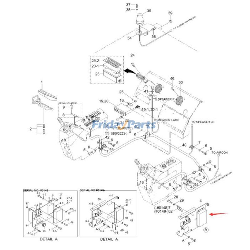 Controller Exavator for Excavator