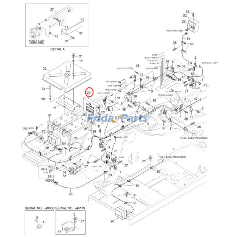 Controller for Excavator