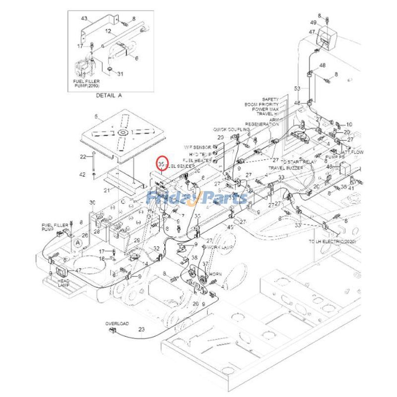 Controller for Excavator