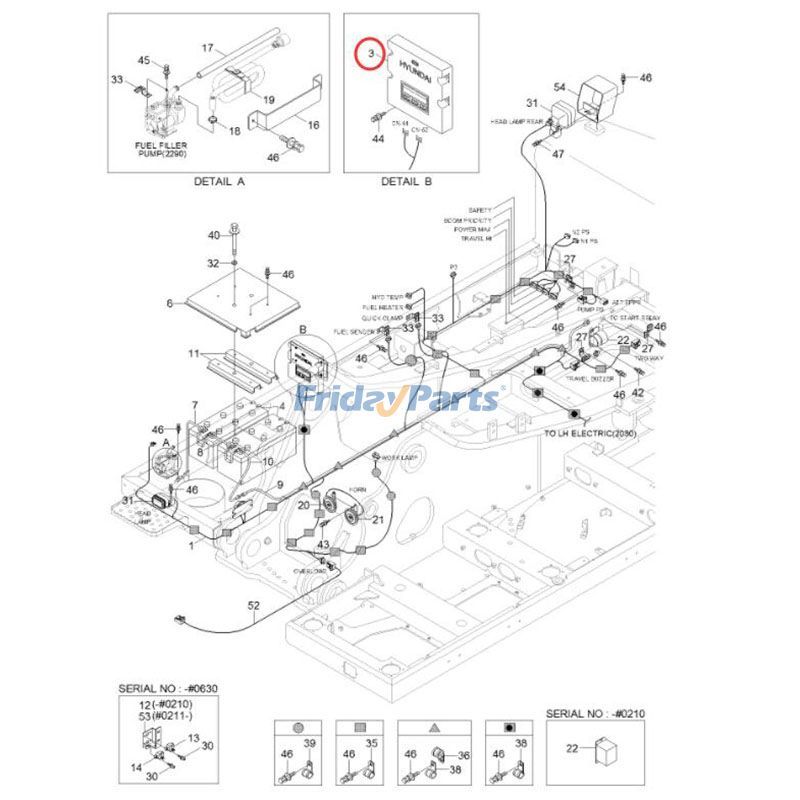 Controller for Excavator