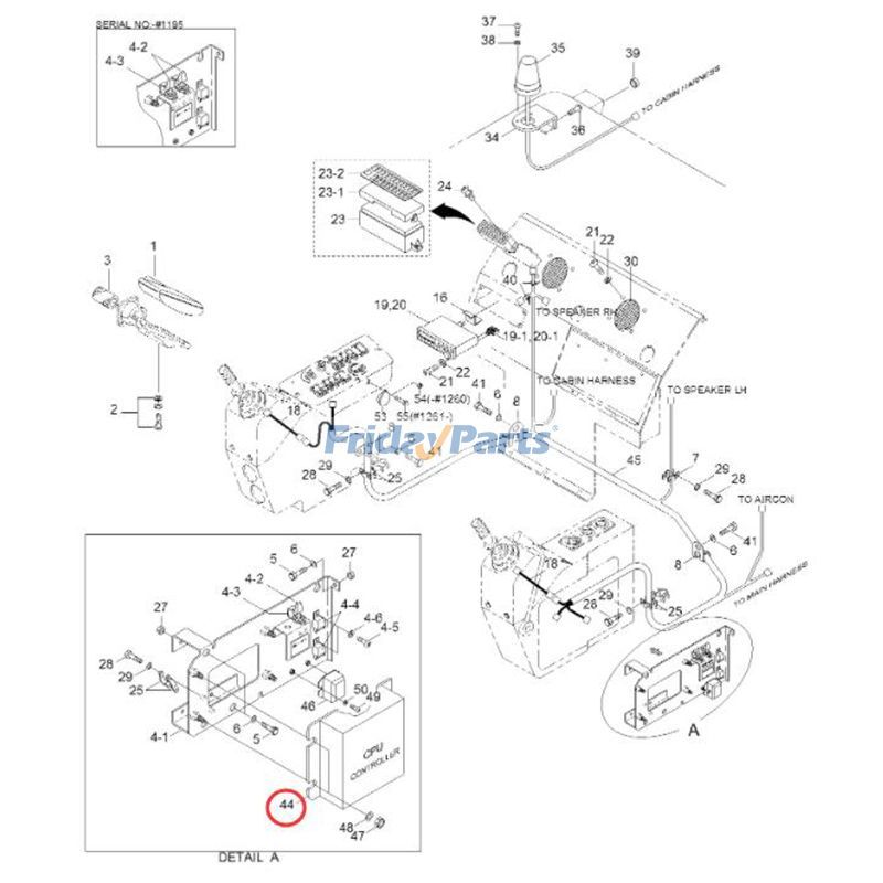 Controller for Excavator