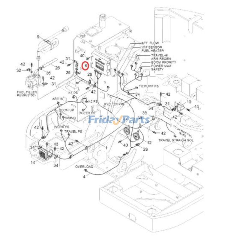 Controller for Excavator
