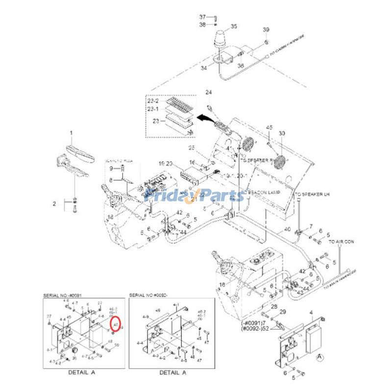 Controller CPU for Excavator