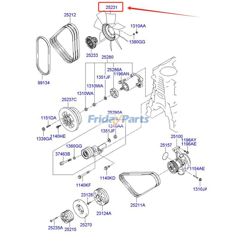 ventilateur de refroidissementpour Moteur,Camion,Véhicule