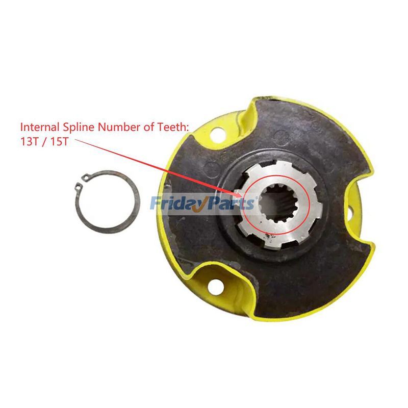 FridayParts Kupplungssäule CAT