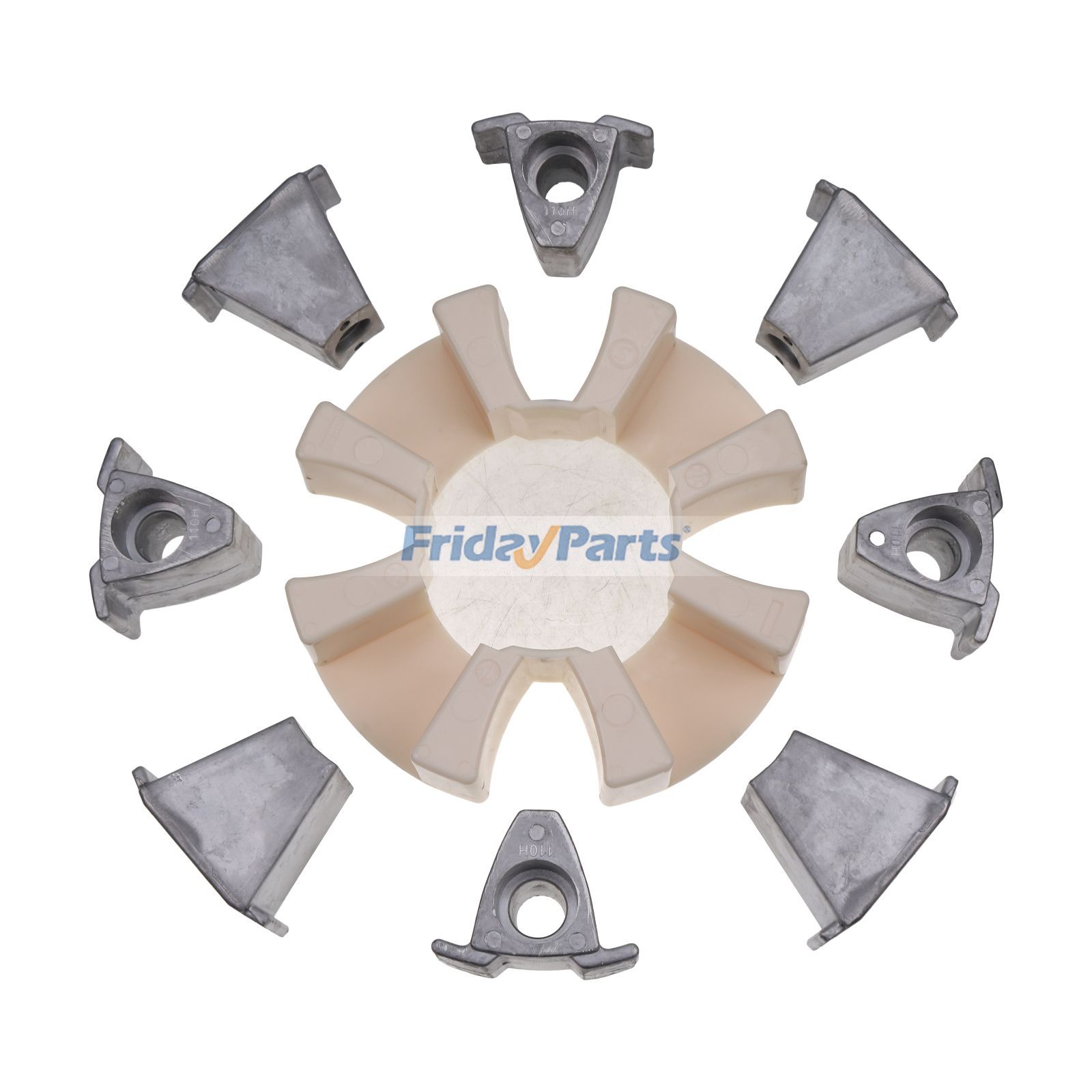 Coupling in Stock in China