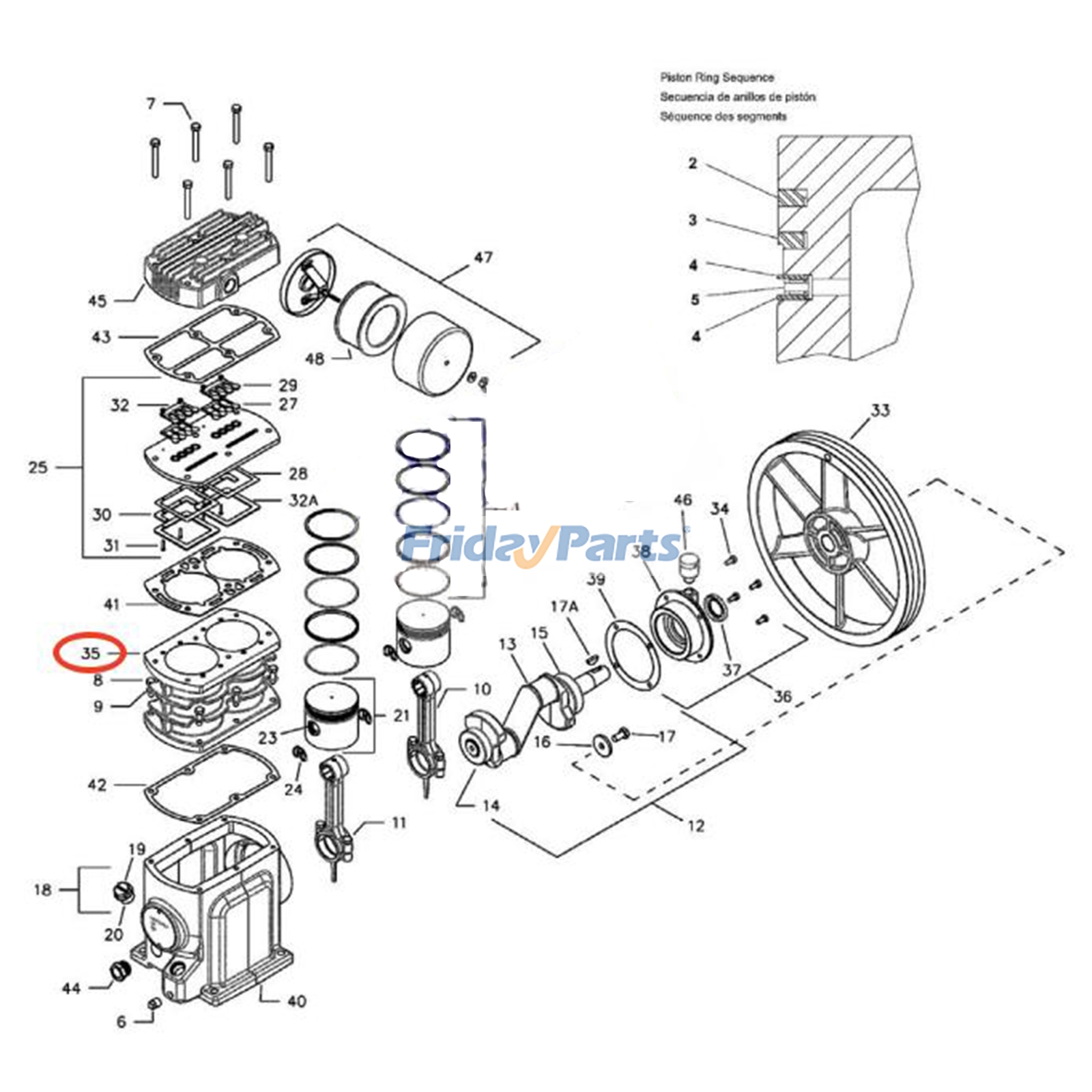 Bloque de cilindros 97333488 97333470 para compresor de aire IngersoII Rand SS5L5 SS5N5 de primera calidad con 3 años de garantía. Para Ingersoll Rand