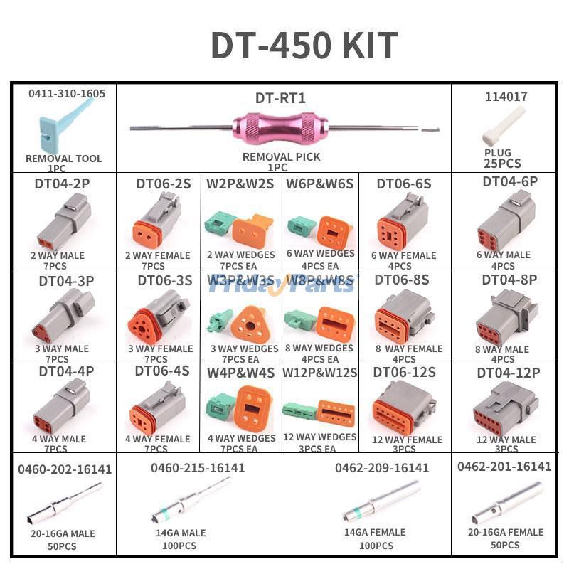 450-teiliges Deutsch DT-Anschlussstecker-Set für 14-20 AWG gestanzte KontakteFür andere Marken