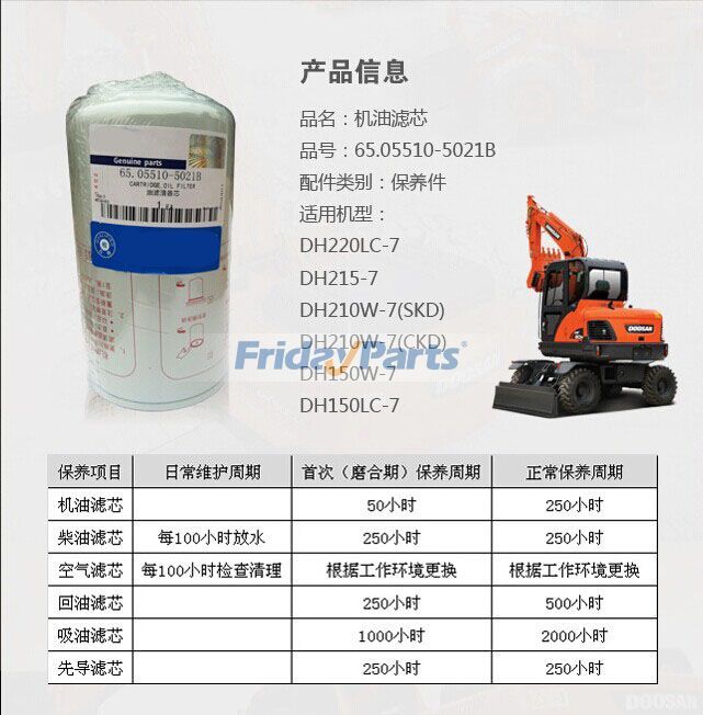 Für Doosan Daewoo SOLAR 130-III SOLAR 130W-V SOLAR 170W-V Ölfilter 65.05510-5021