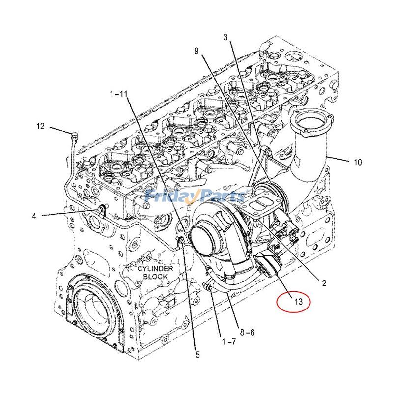 Turbo GTC3576S Turbochargererpillar CAT for Engine,Excavator,Generator,Loader