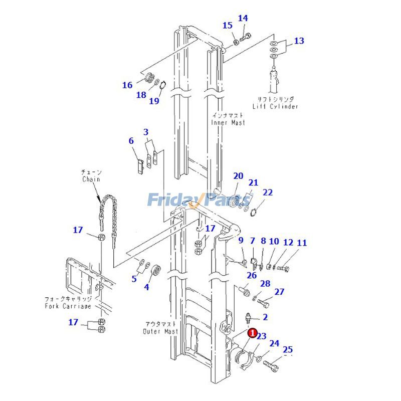 Mast Bushing for Forklift