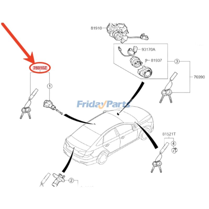 FridayParts Türschloss mit Schlüssel