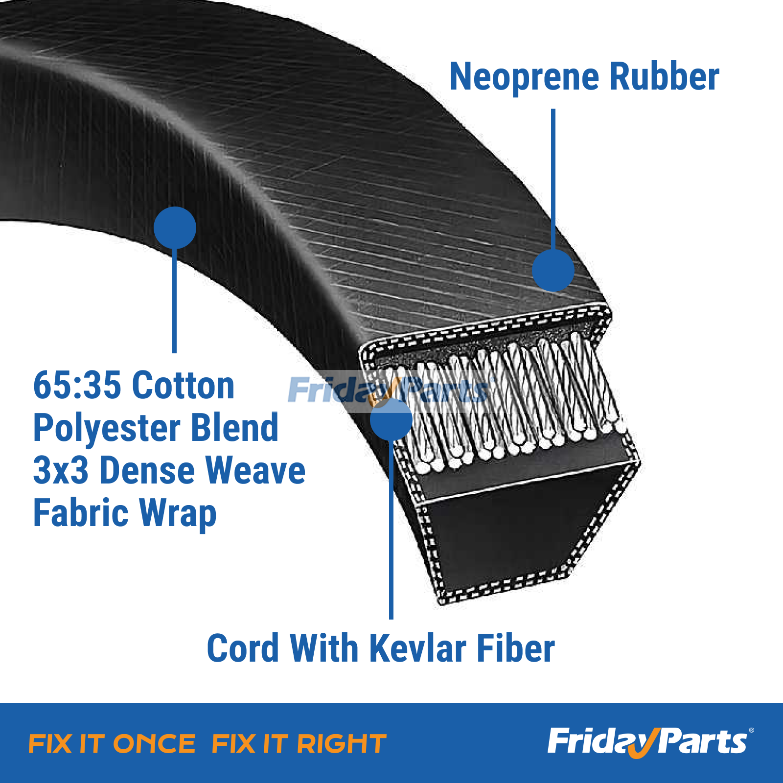 AntriebsriemenFür Ariens