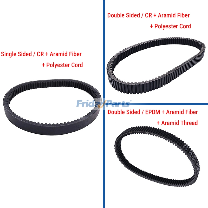 Courroie d'entraînementpour Équipement de Neige