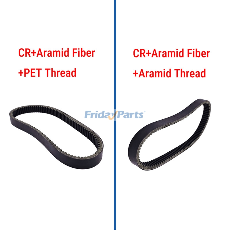 Courroie d'entraînementpour Équipement de Neige