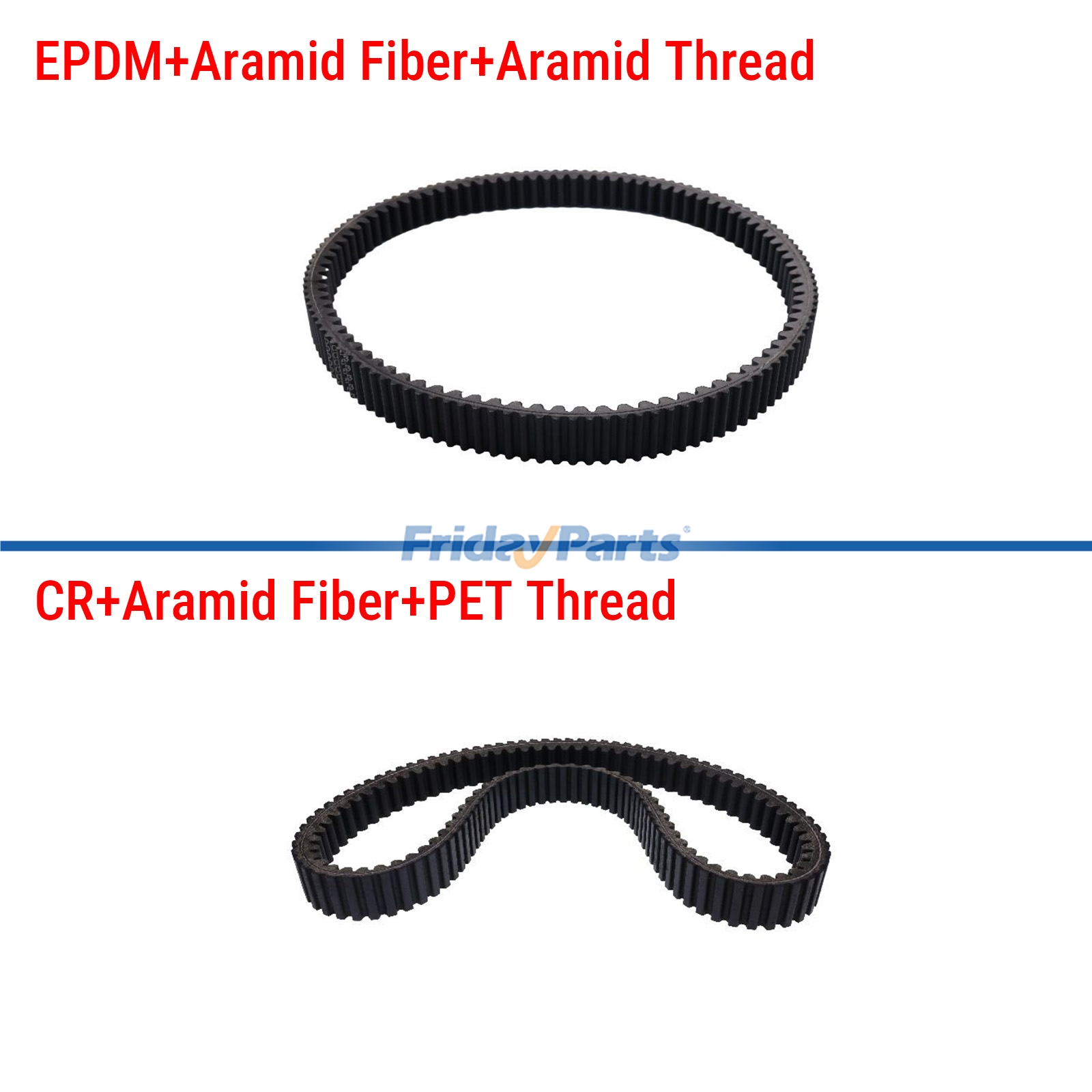 Drive Belt for Sport UTV/ATV