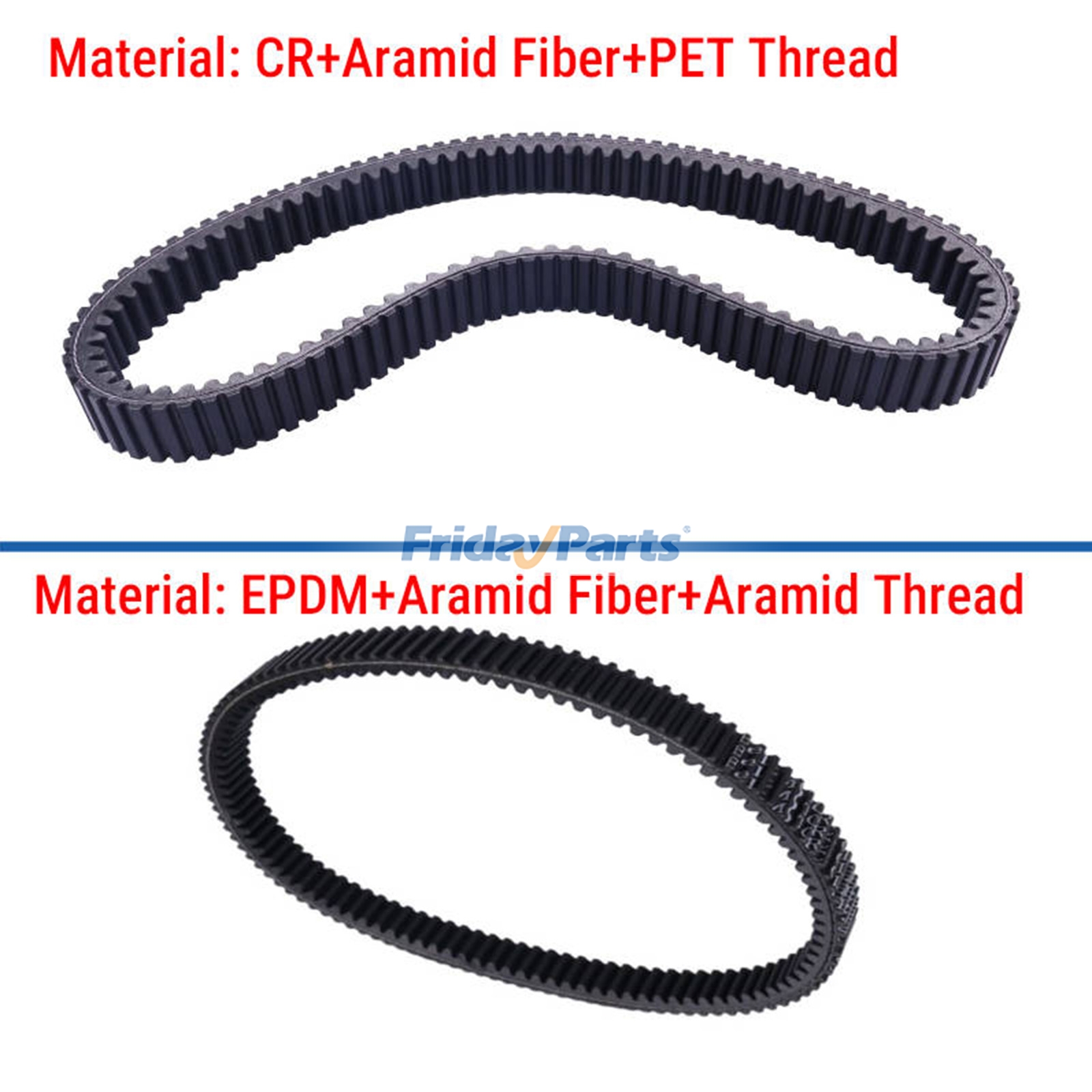 Drive Belt for Sport UTV/ATV