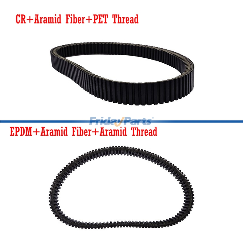 Courroie d'entraînementpour Équipement de Neige