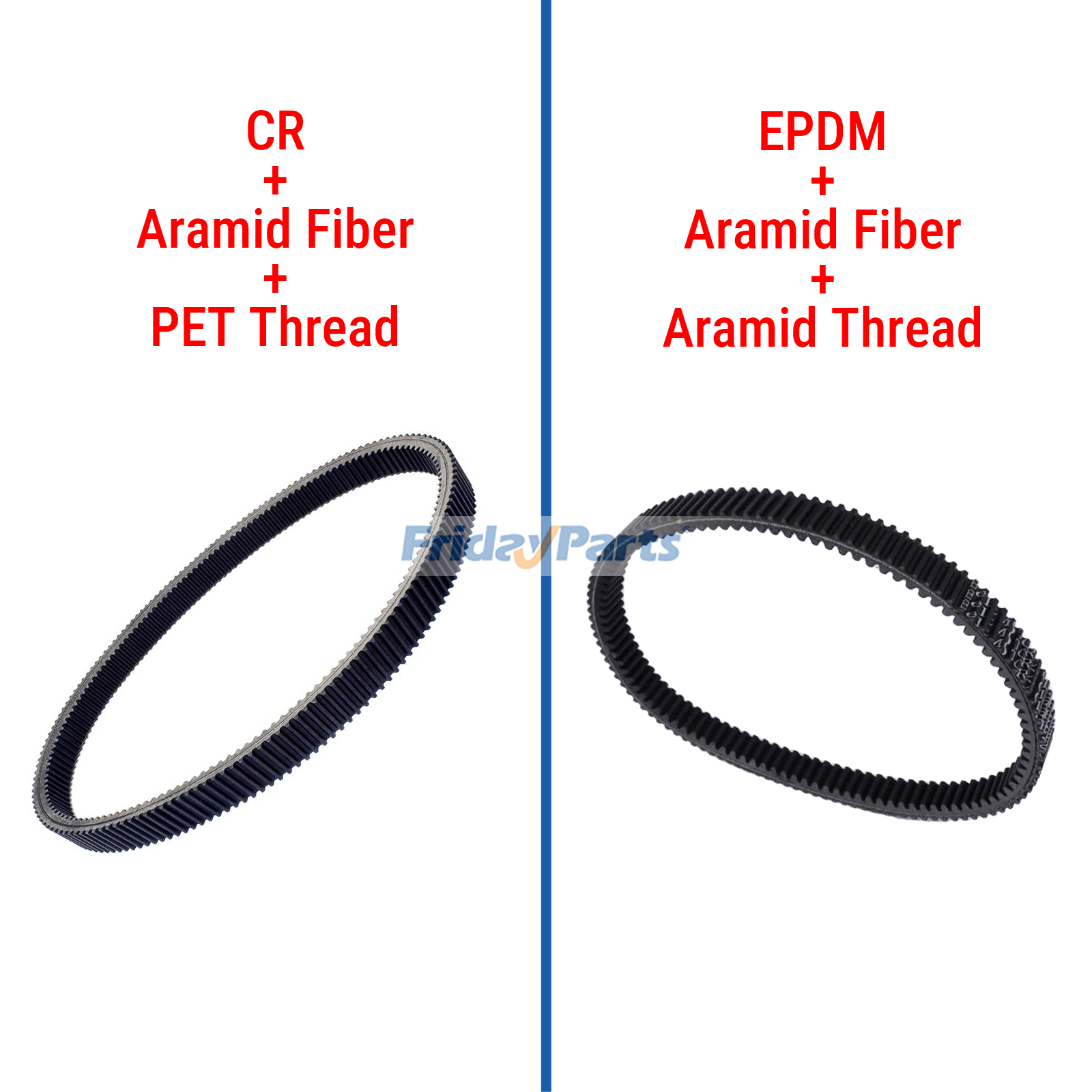 Drive Belt for Sport UTV/ATV