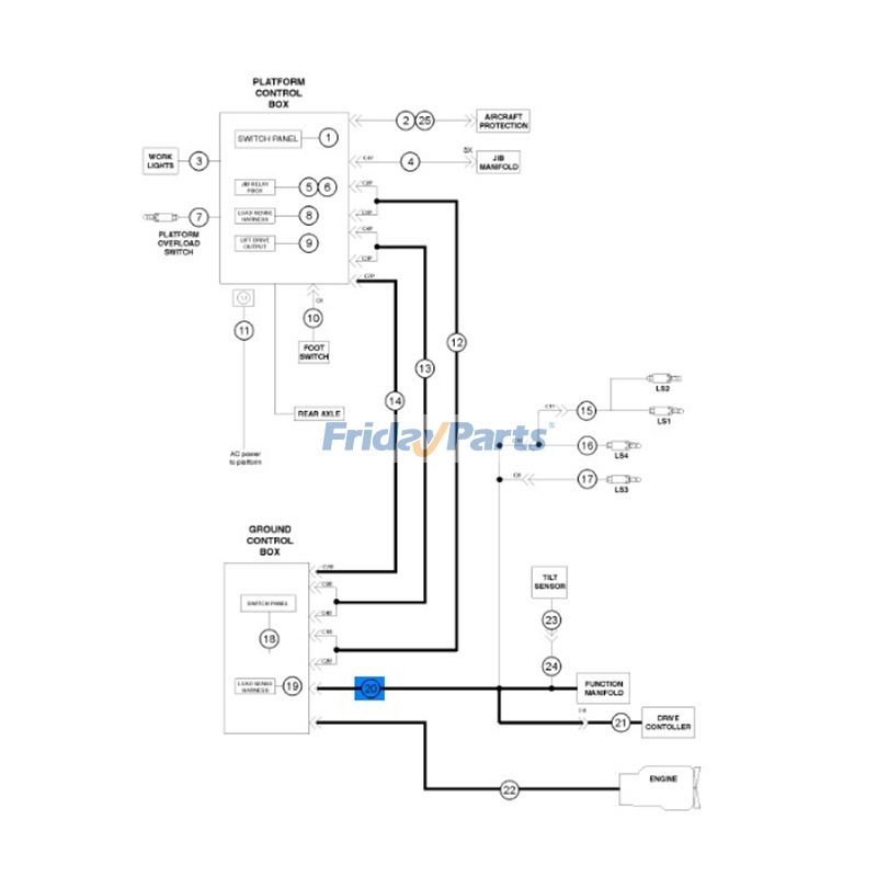 Arnés de chasis de transmisión 128812GT para Genie Boom Lift Z-45/25 Z-45/25J Para Genie