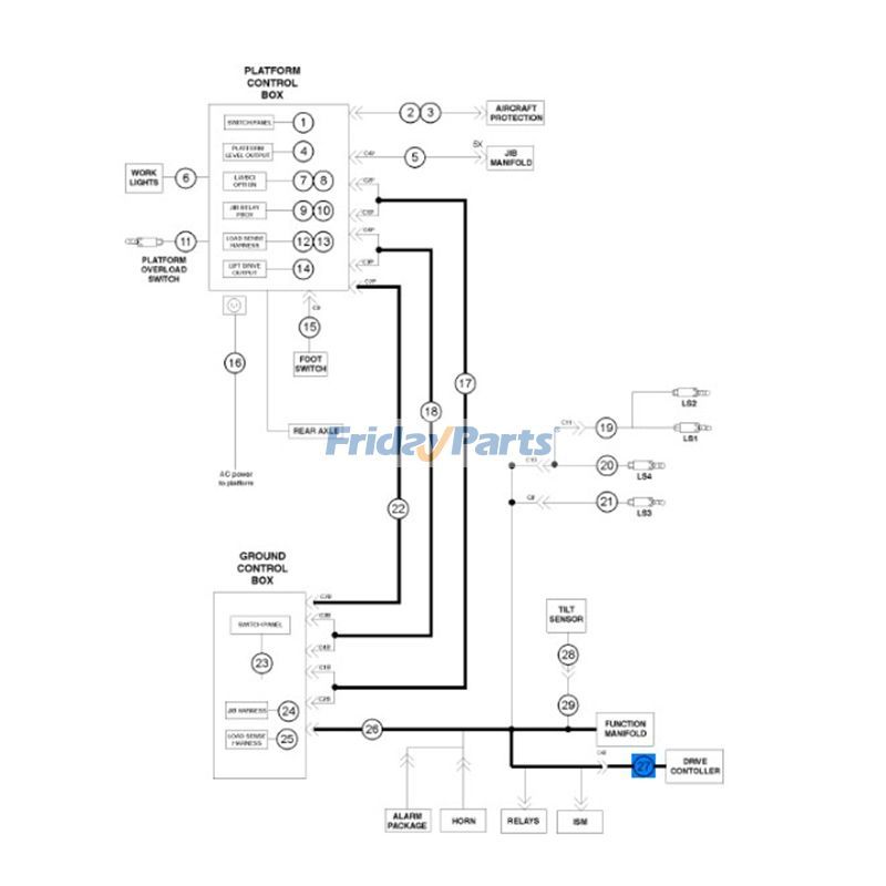 Arnés de chasis de transmisión 128814GT para Genie Boom Lift Z-45/25 Z-45/25J Para Genie
