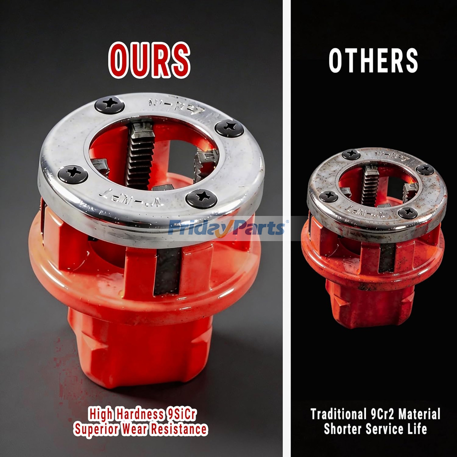 Electric Pipe Threading Machine compatible with Hand & Power Tools