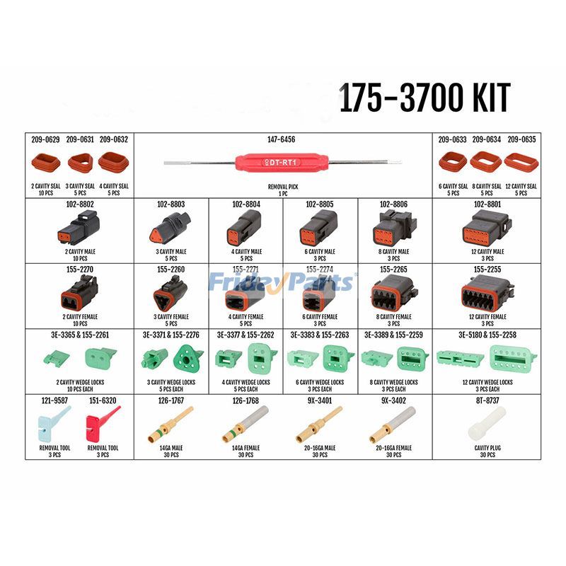 Deutsch Elektrischer Steckverbinder Kiterpillar CATFür CAT