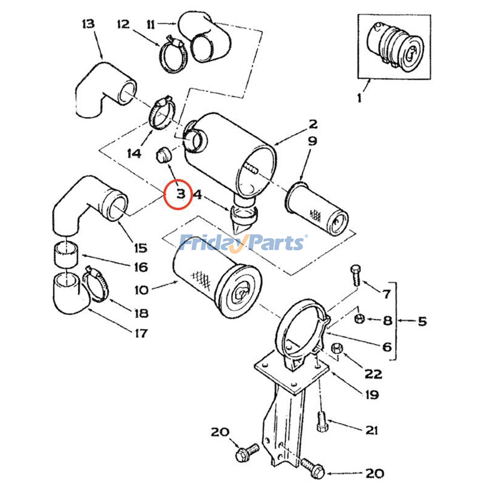 Indicateur de restriction électriquepour Chargeur