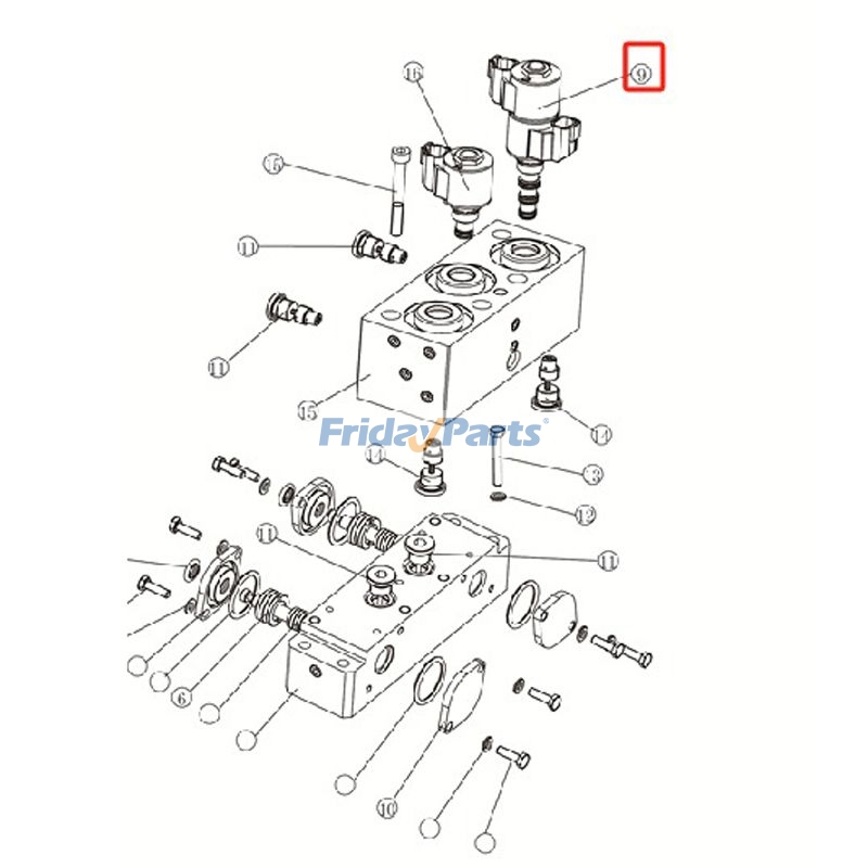 Electromagnetism Value for Dozer