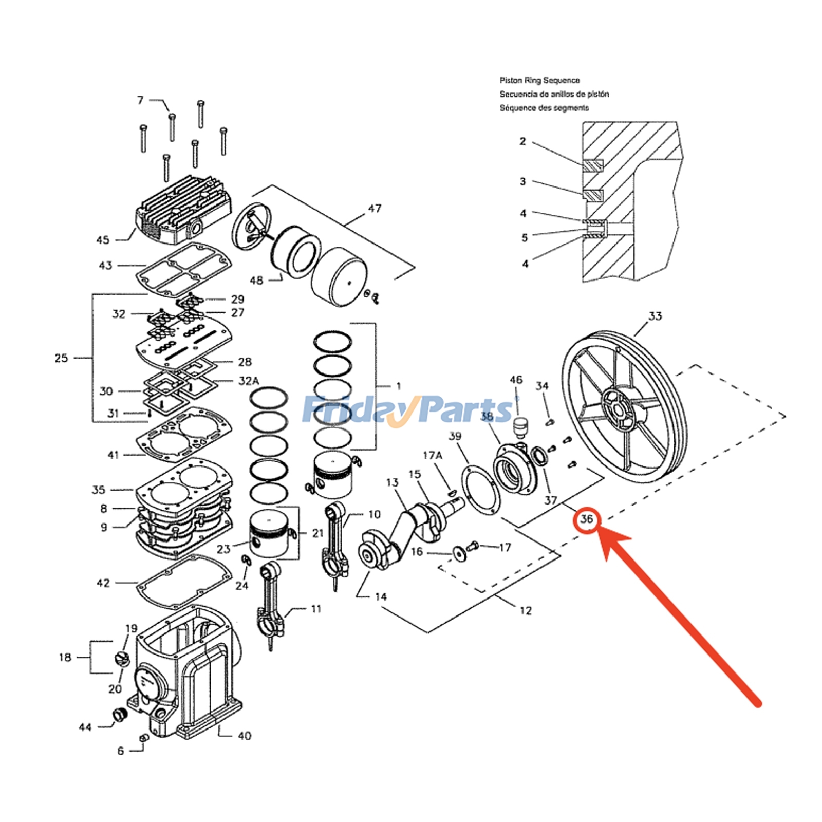 End Cover Service for Air Compressor