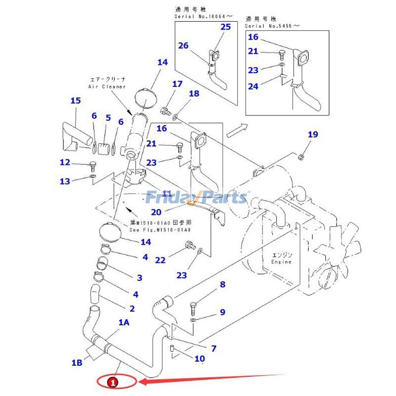 FridayParts Schlauch montieren