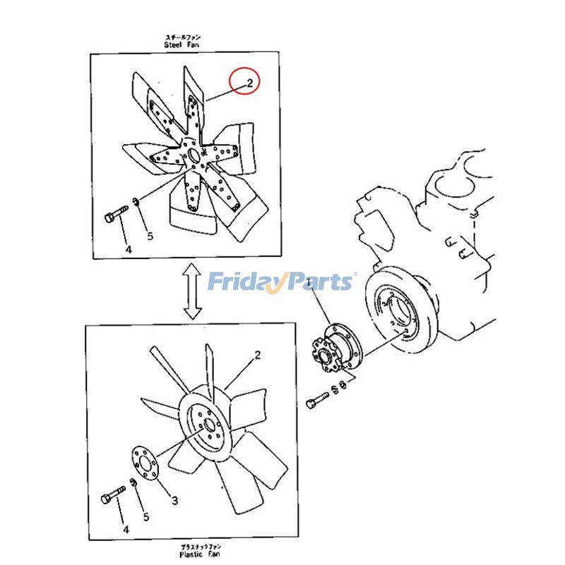 Ventilateurpour Moteur