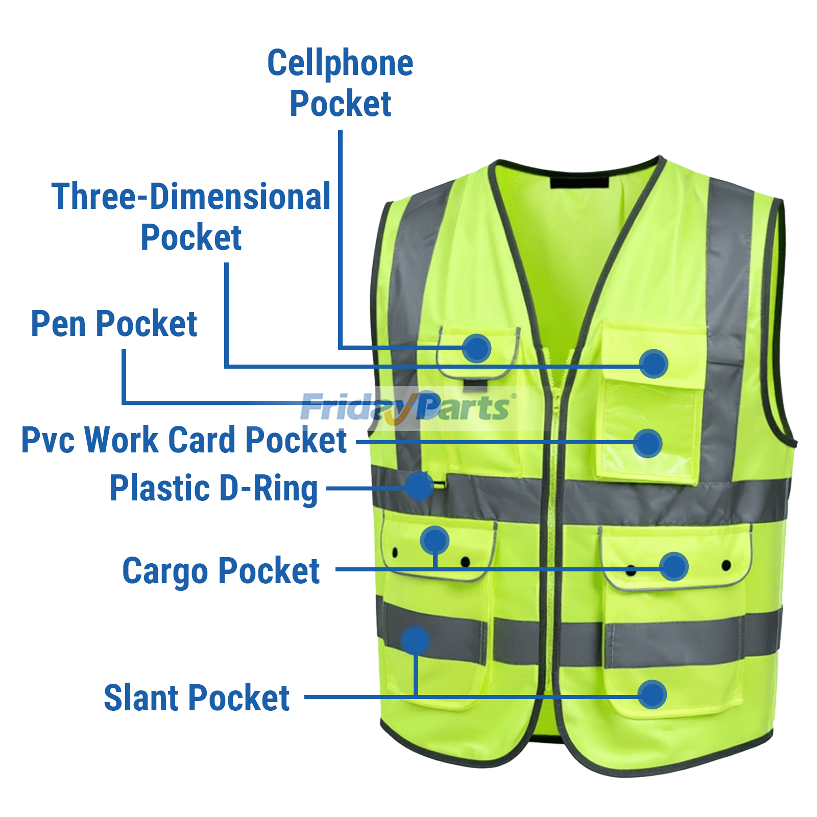 Compre Colete de segurança de trabalho de alta visibilidade com listras refletivas em conformidade com o padrão ANSI/ISEA amarelo fluorescente na FridayParts