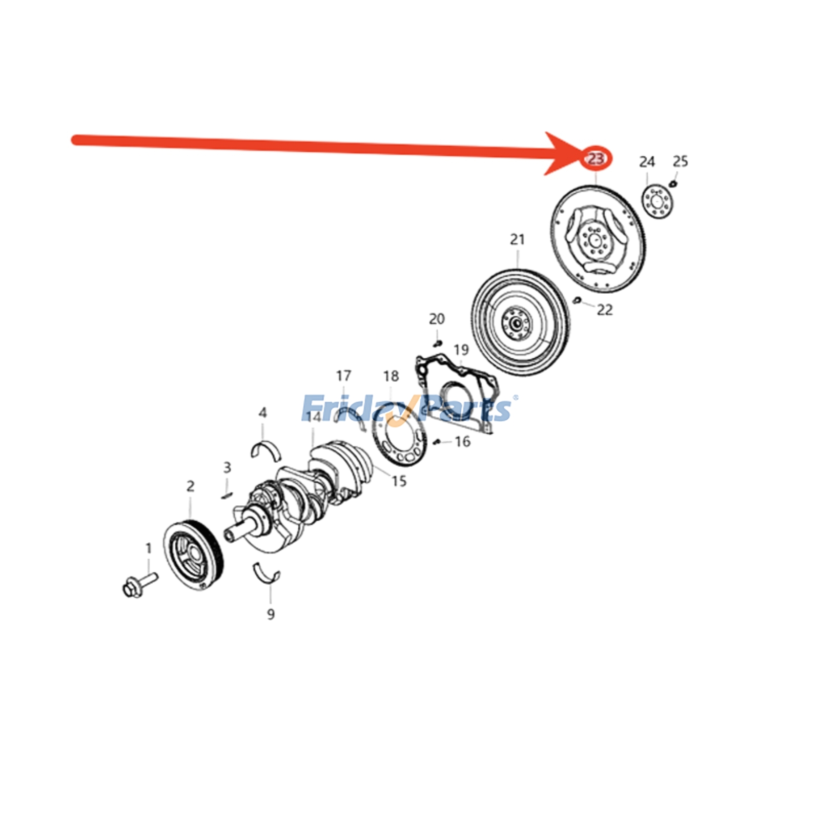 車両 フライホイールフレックスプレートドライブプレート