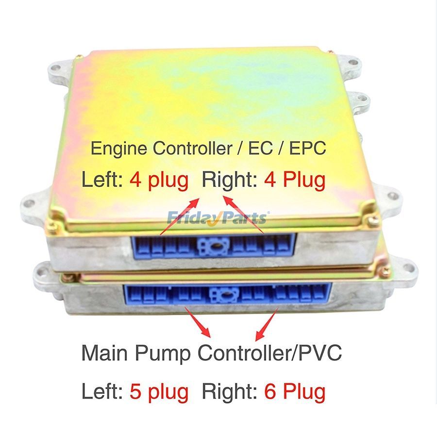 Controller Panel E-ECU for Excavator