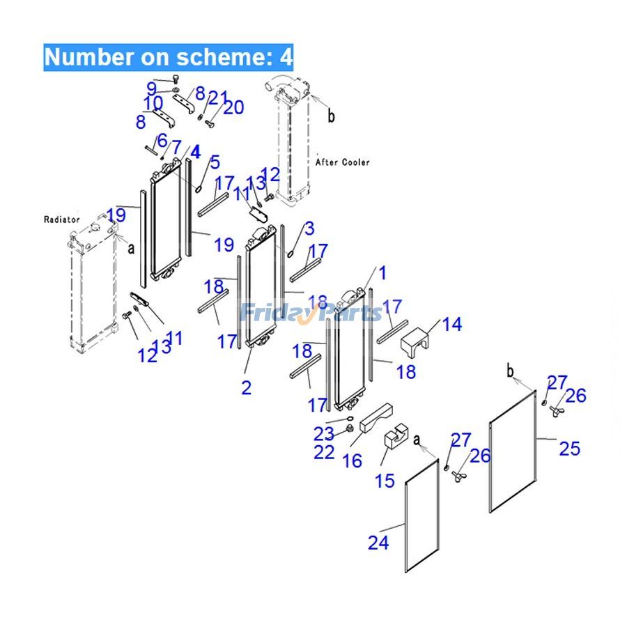 Refroidisseur d'huile hydraulique de FridayParts
