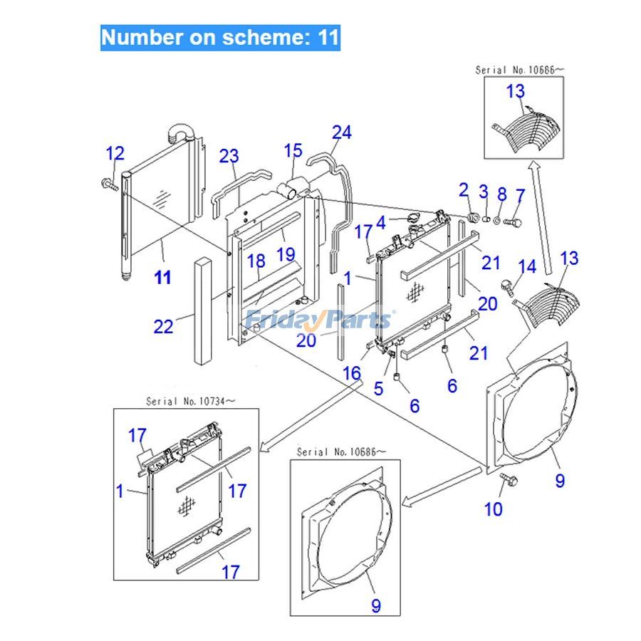 Refroidisseur d'huile hydraulique de FridayParts