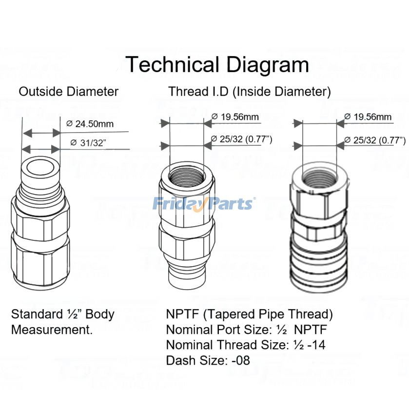 ローダー スキッドステア用 1/2" NPT スレッド 1/2" 油圧フラットフェイス クイックコネクト カプラ セット
