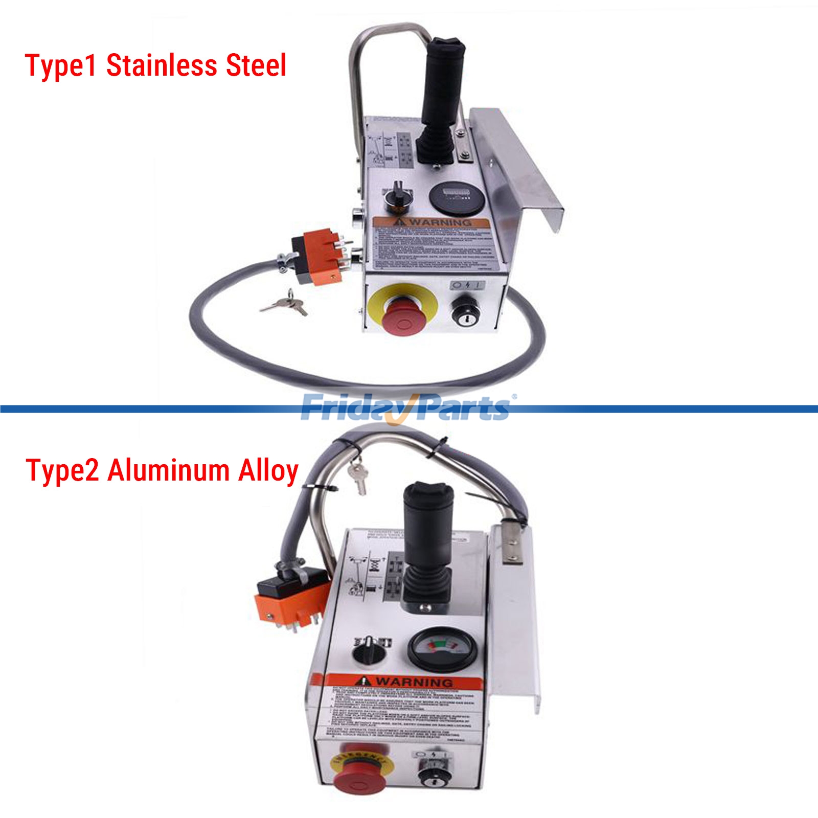 Boîtier de commandepour Nacelle Élévatrice