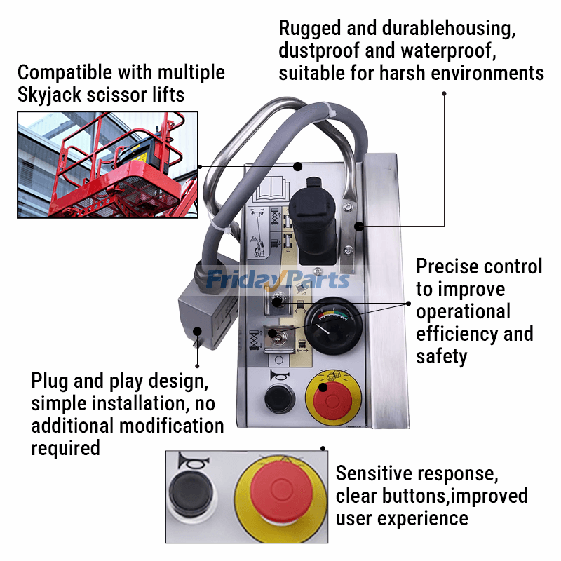 Control Box for Aerial Work Platforms