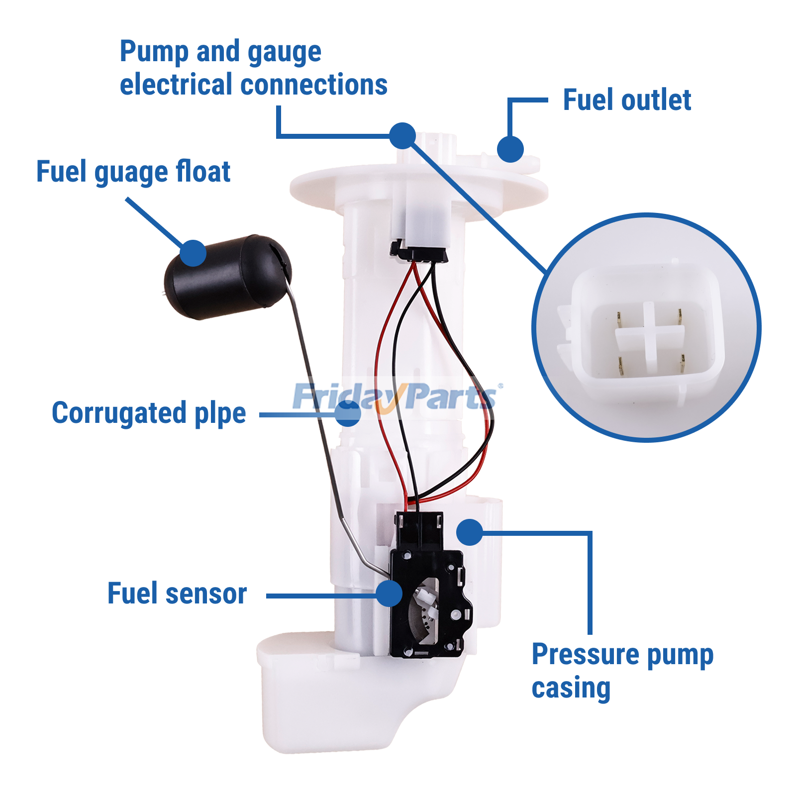 Fuel Pump Assembly for Sport UTV/ATV