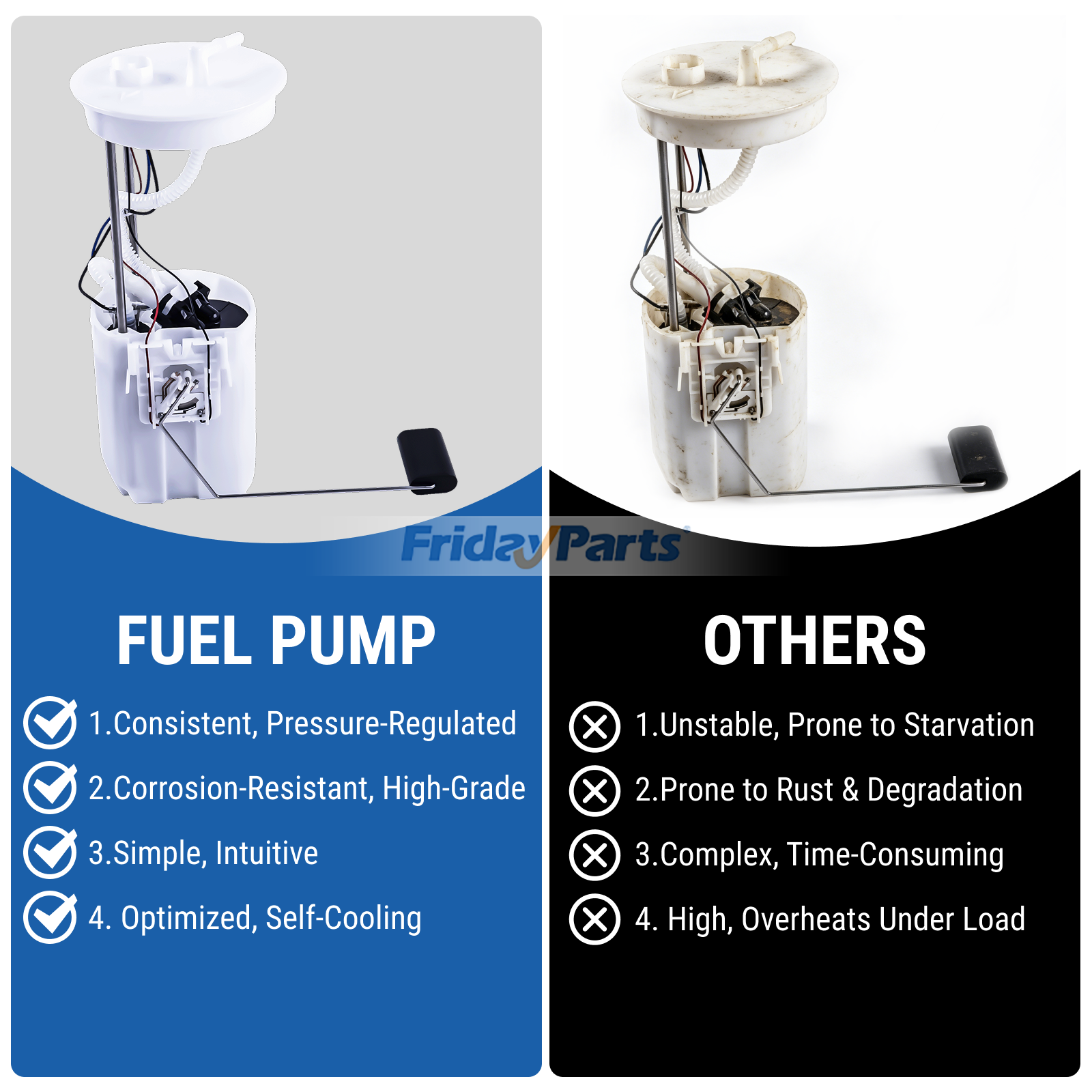 Acquista Modulo pompa carburante su FridayParts
