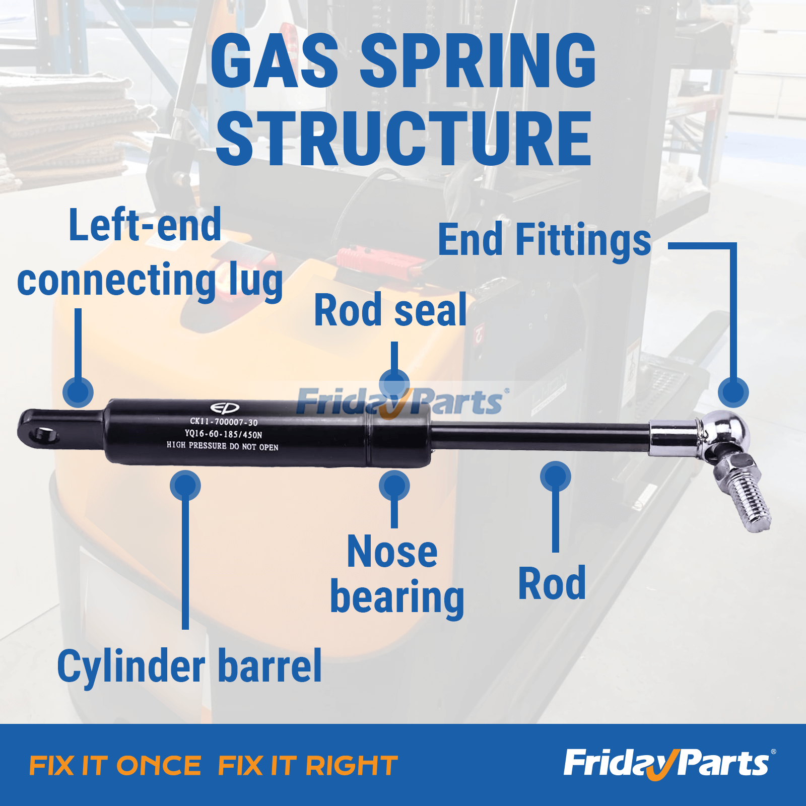 Ressort à gaz Pour Big Joe