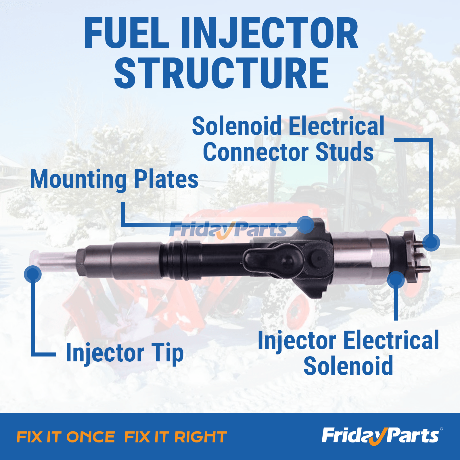 Fuel Injector in Stock in China,USA
