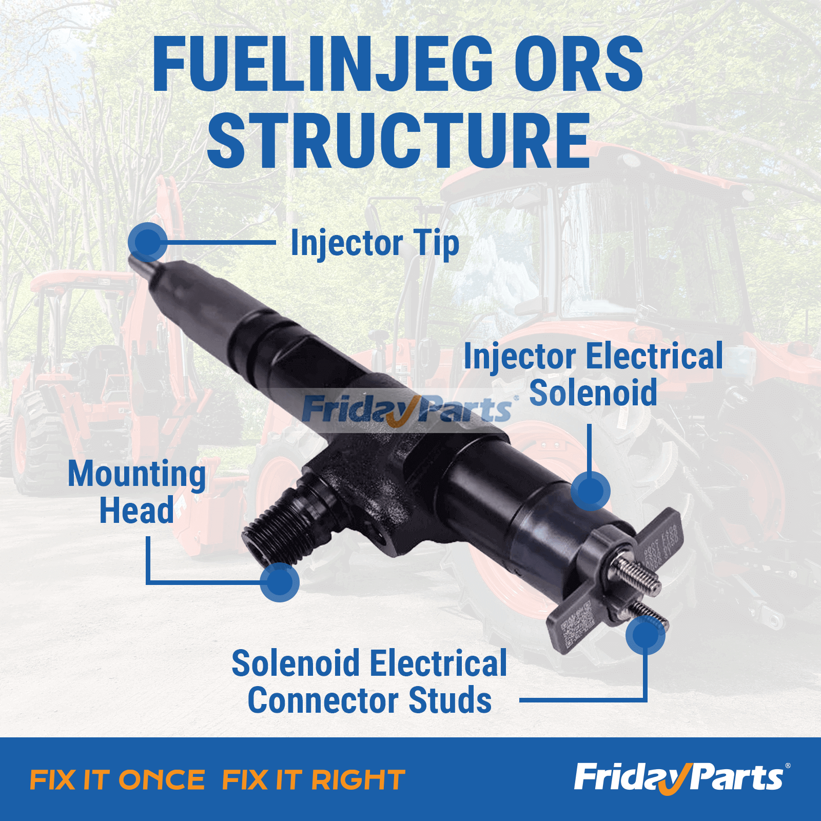 FridayPartsの燃料インジェクター