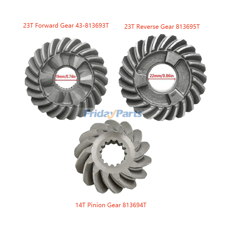 Gear Kit for Engine